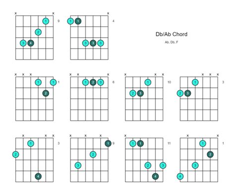 chord titi pegat   Chord Ray Peni – Titi Pegat